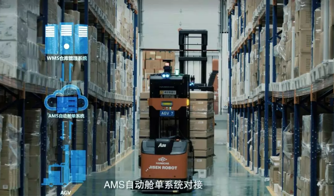 工業(yè)4.0時代下，如何建設智能工廠？